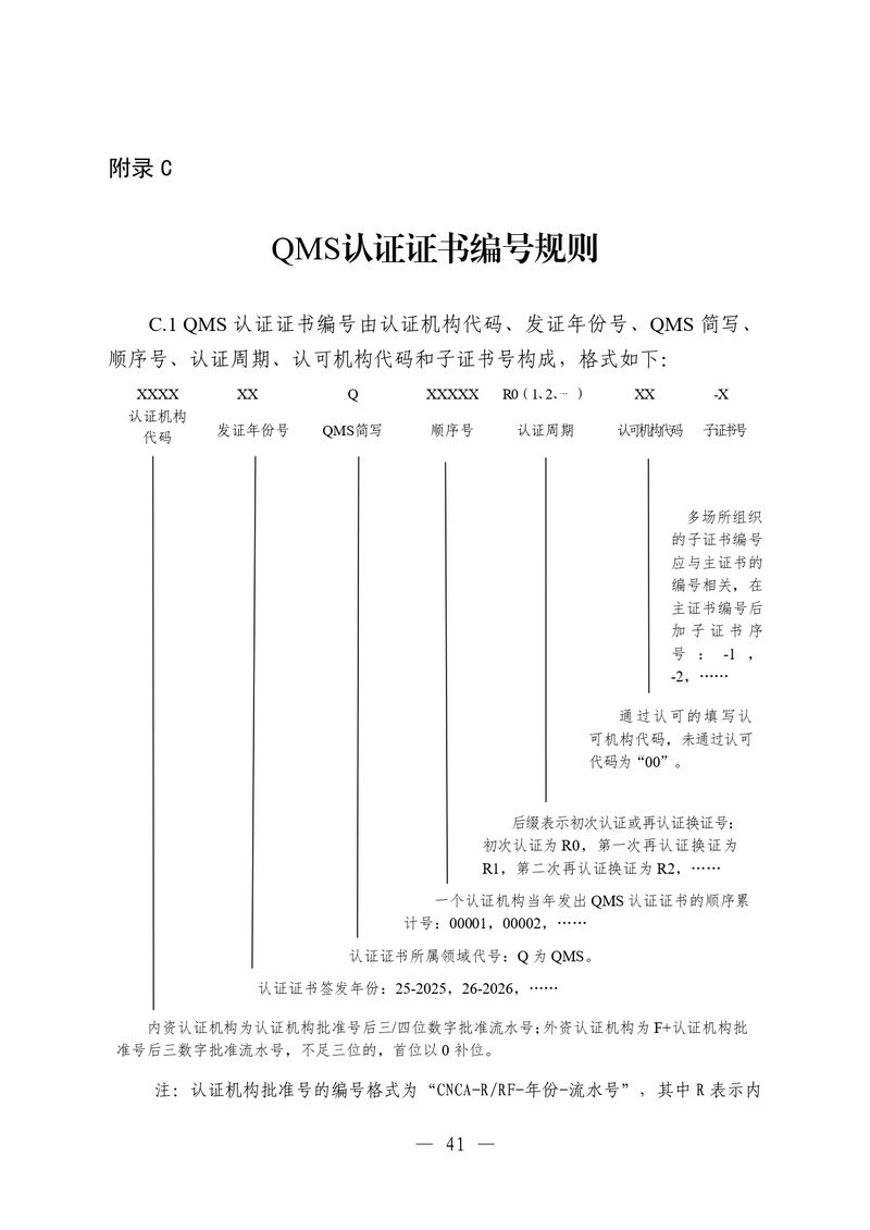 印制版-附件-国家认监委公告[2025]第16号-质量管理体系认证规则_page-0043